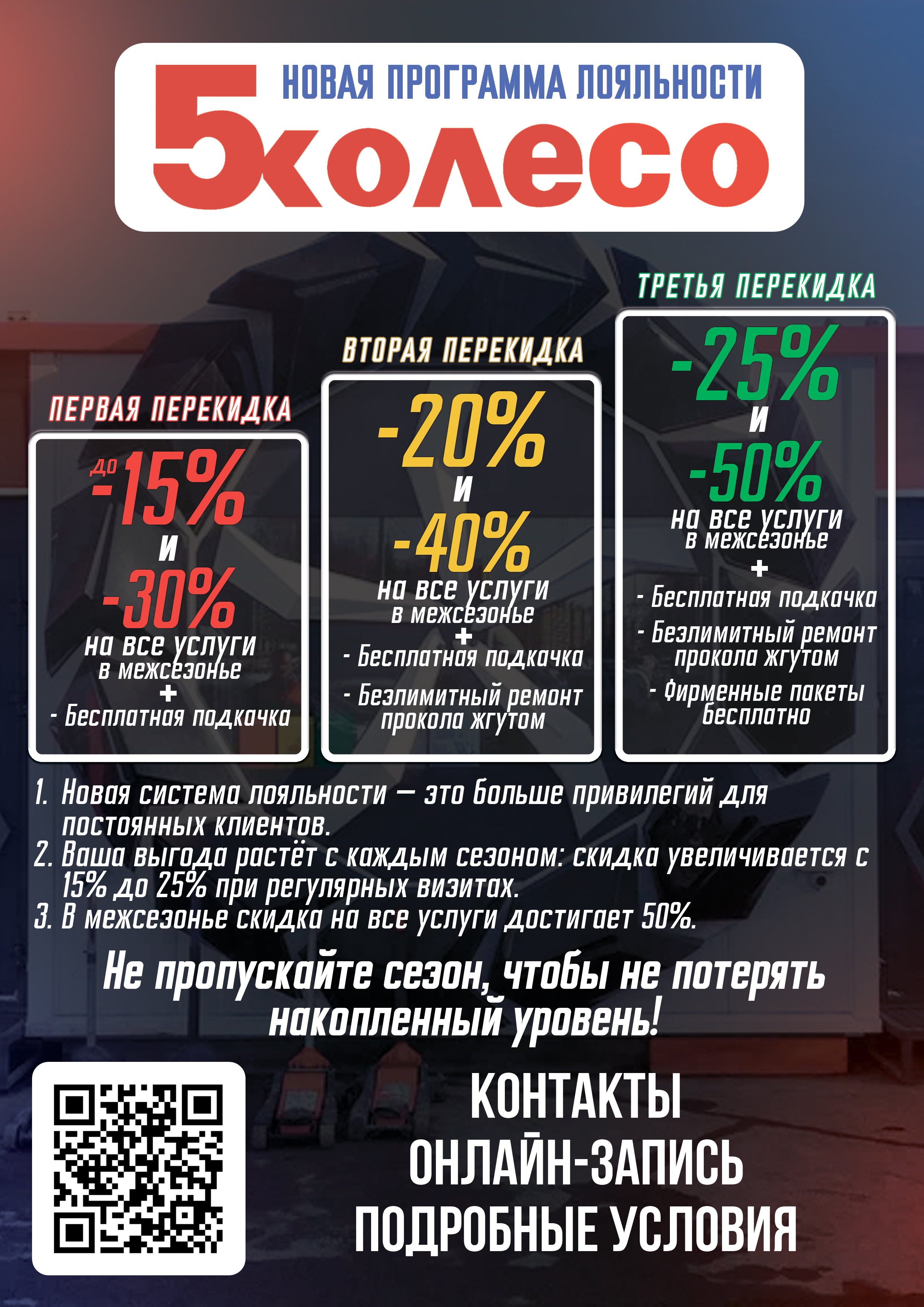 Акция 5 Колесо